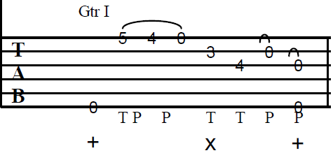 2011-03-30-fig4.png