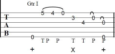 2011-03-30-fig5.png